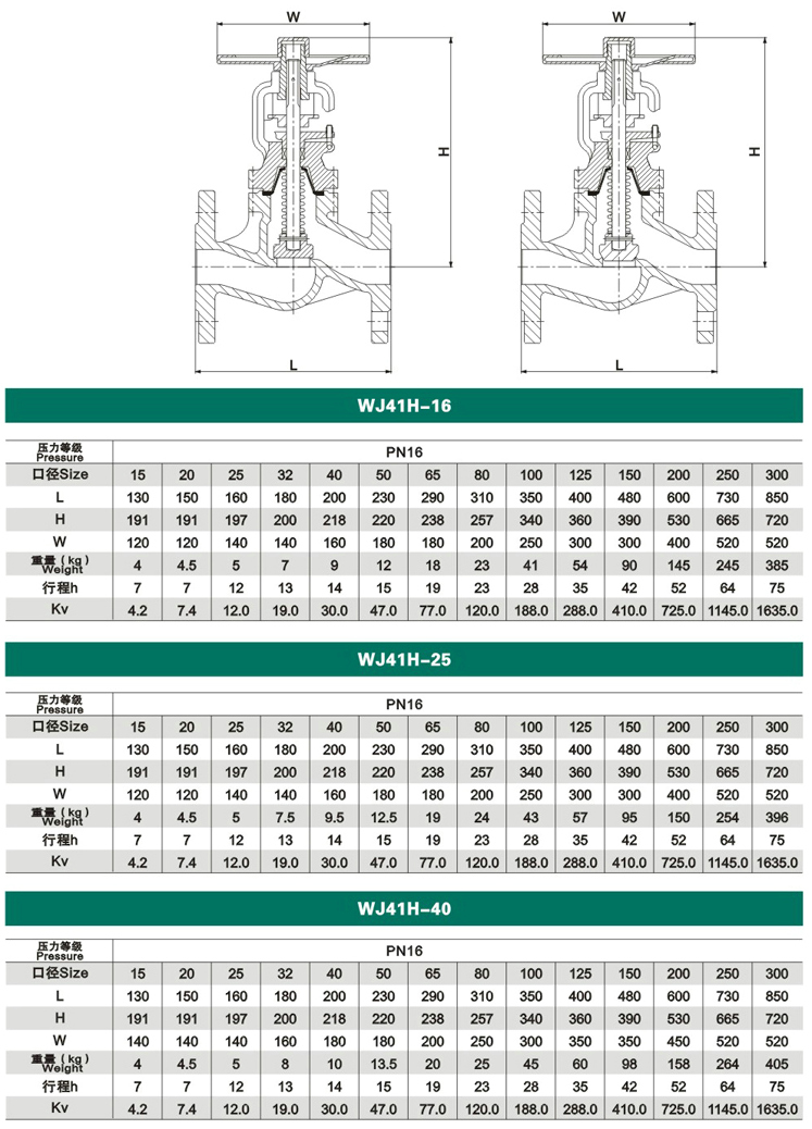 WJ41H��WJ41W��WJ41Y���y�ܽ�ֹ�y�Y(ji��)��(g��u)�D��