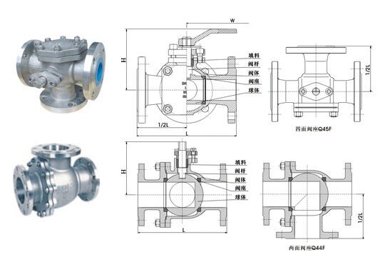 Q44F��Q45F��Q644F��Q645F��Q944F��Q945F��ͨ���y�Y(ji��)��(g��u)�D��