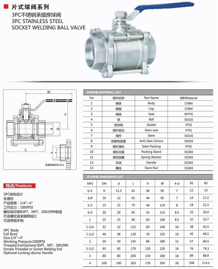 ܛ�ܷ����yQ41F ��Ҫ���γߴ�