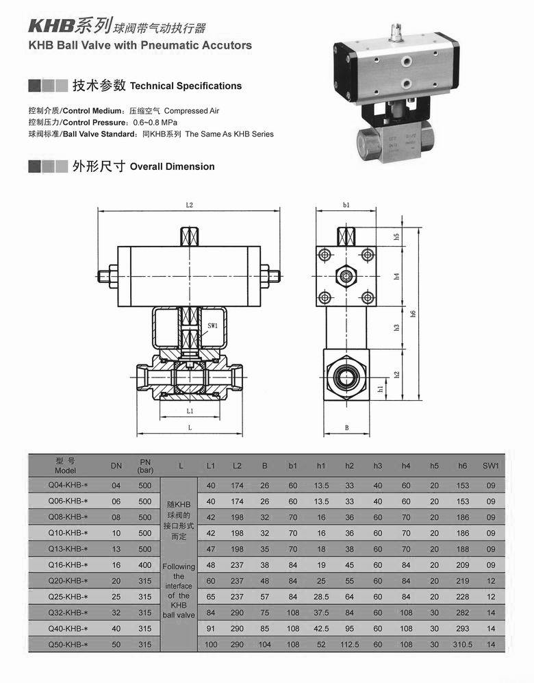 ���(d��ng)�߉���(du��)�����y��Ҫ���μ��B�ӳߴ�