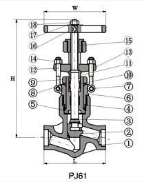 ���ܷ�Y�ͽ�ֹ�yJ65Y�Y���D��