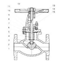 ���˲��y�ܽ�ֹ�yWJ41H�Y���D��