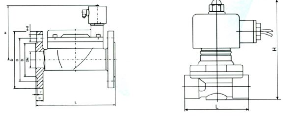 ZCSˮ��늴��y�Y���D��