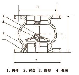H41X��ˮ�N��ֹ���y�Y���D��