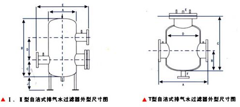 GCQ�ԝ�ʽ�Ś�ˮ�^(gu��)�V���Y(ji��)��(g��u)�D��