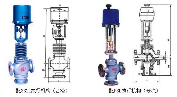 ZDLN���ʽ늄��p���{���y�Y���D��