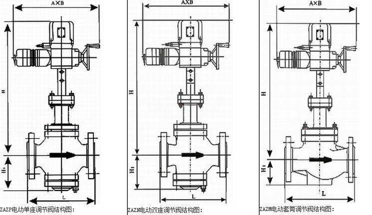 ZAZM늄���Ͳ�{(di��o)��(ji��)�y�Y���D��