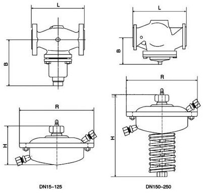 ����ʽ�����{���y