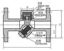 CS49H�����ʽY��������ˮ�y�Y���D��