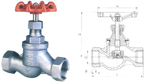 絲口蘇式截止閥結(jié)構(gòu)圖紙 絲口蘇式截止閥結(jié)構(gòu)圖紙