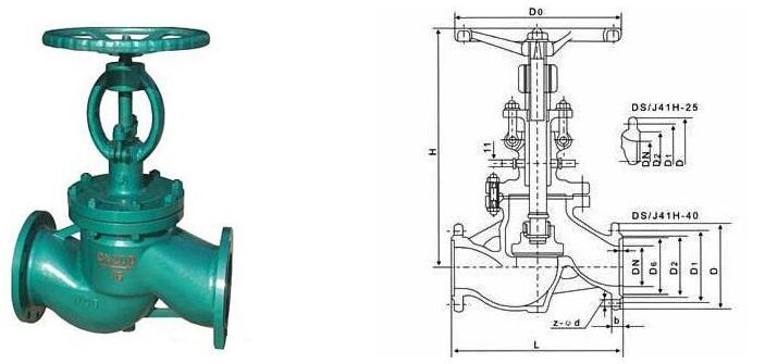 法蘭水封截止閥結構圖紙 法蘭水封截止閥結構圖紙