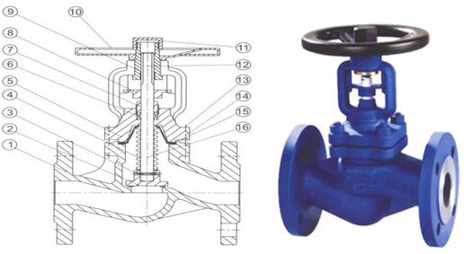 �˷��m��ֹ�y�Y���D��