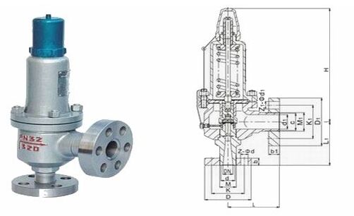 A42Y����ȫ�����]ʽ�߉���ȫ�y�Y���D��