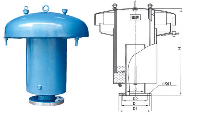 GYAҺ����ȫ�y�Y���D��