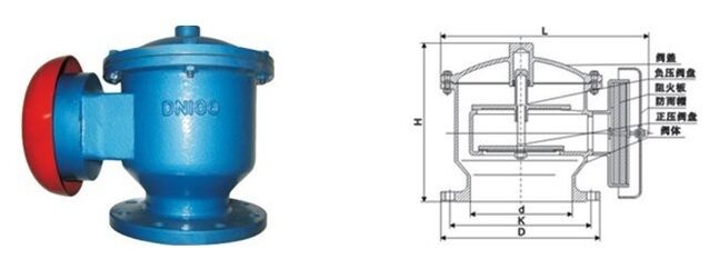 HXF-IZ��ȫ�������������y�Y���D��