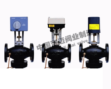 ��(d��ng)�B(t��i)ƽ��늄�(d��ng)�{(di��o)��(ji��)�y